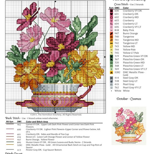 bordar taza floral